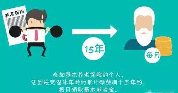 離職了社保怎么交最方便？ 第1張