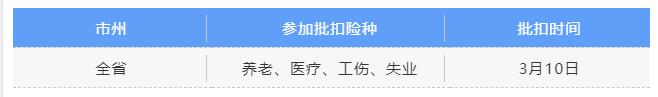 3月社保費(fèi)銀行批扣是什么時(shí)候？ 第1張