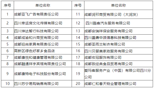 明早10點！上小武求賢，直播帶你找工作！ 第2張