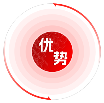 成都網(wǎng)絡(luò)招聘服務(wù)